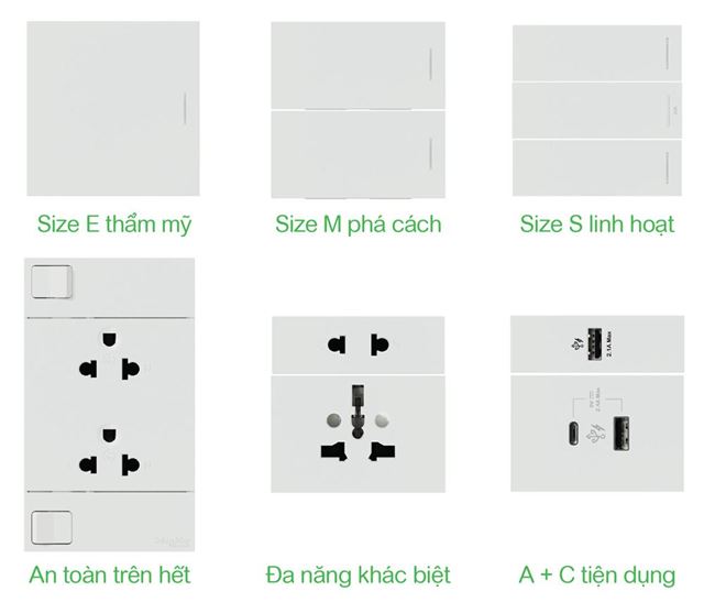 Các câu hỏi về sản phẩm Công tắc ổ cắm AvatarOn A