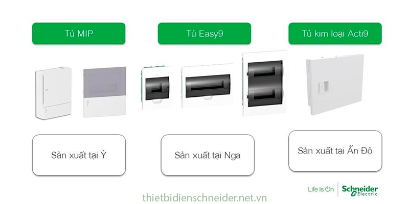 Xuất xứ tủ điện Schneider