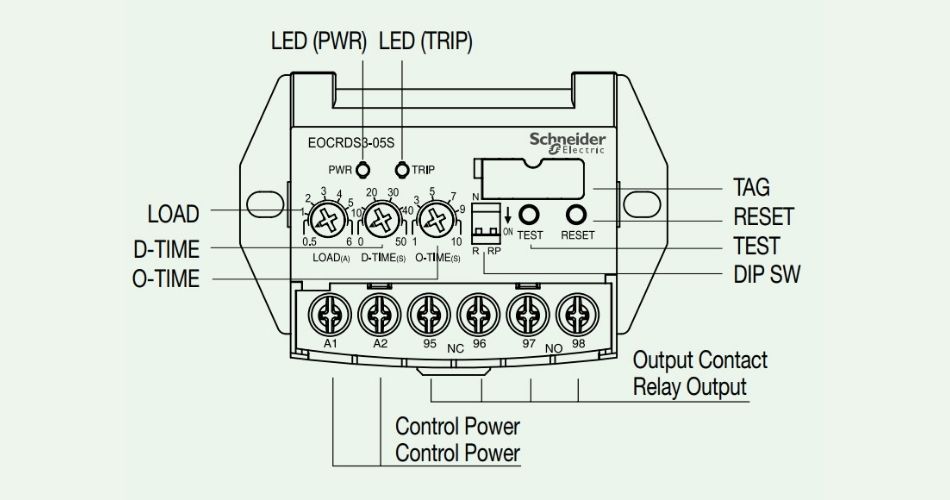 Đặc điểm EOCR-DS3 Schneider