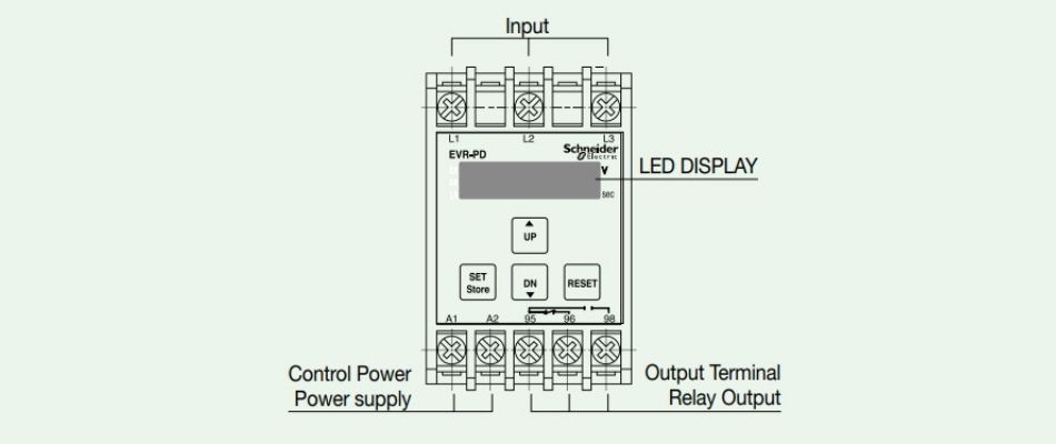 đặc điểm EVR-PD440