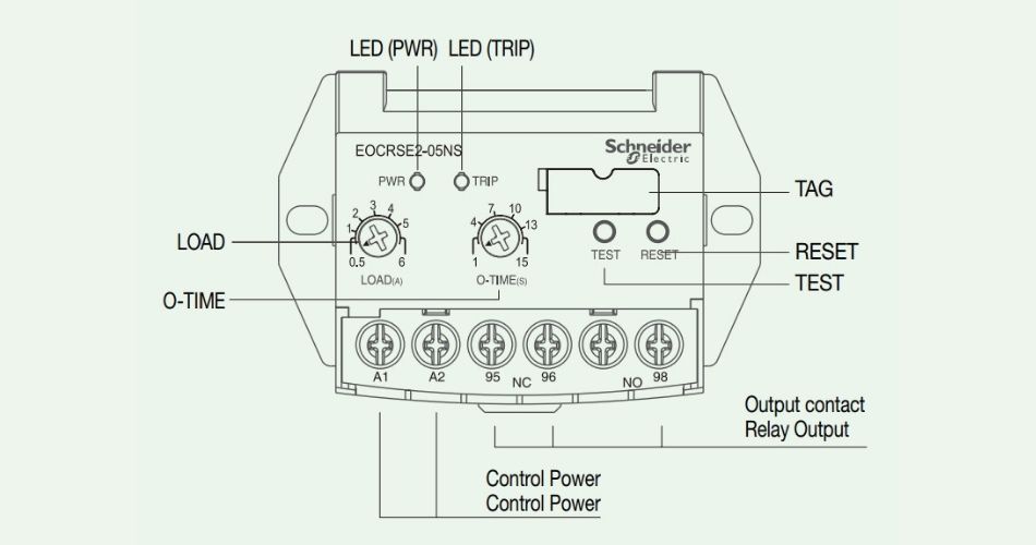 Đặc điểm relay EOCR-SE2