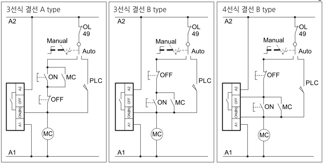 Sơ đồ đấu nối SDDR-DZ7 Schneider