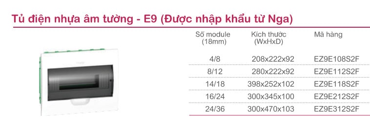 Tủ điện âm tường E9 Schneider